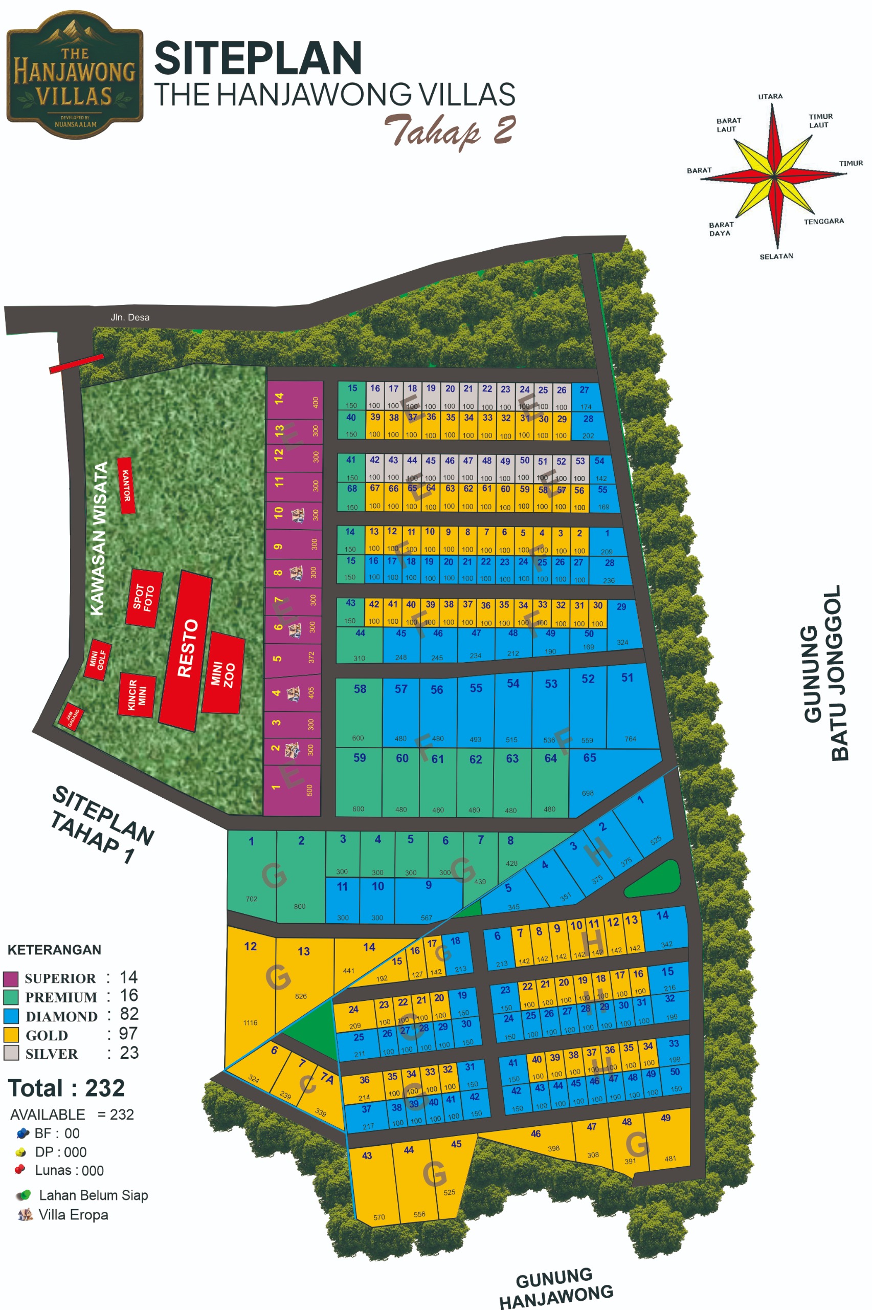 Siteplan Tahap 2